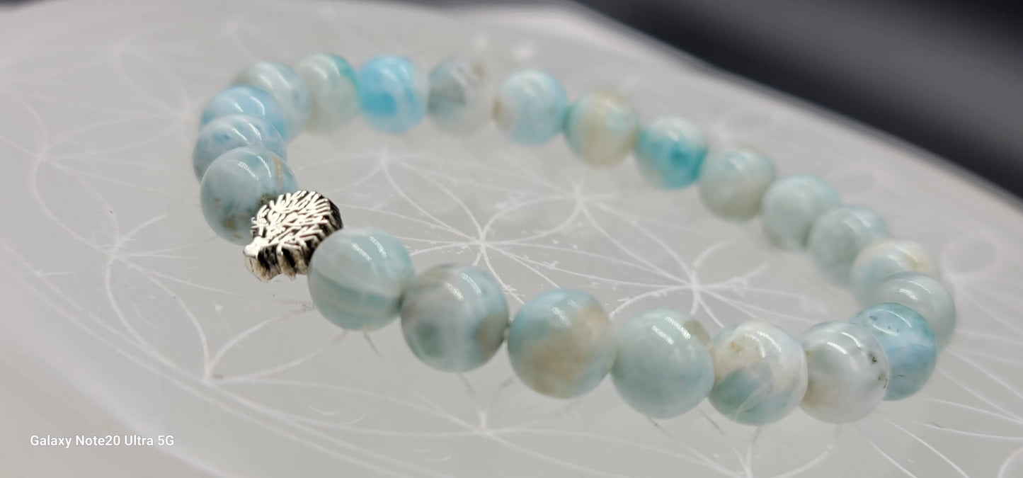 Larimar